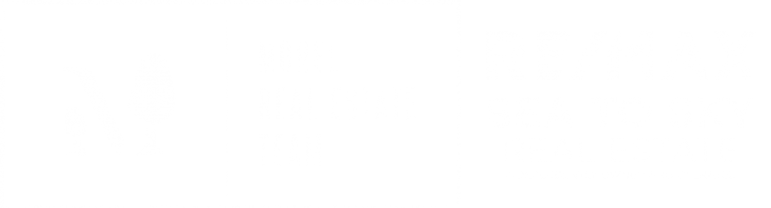 Gallery image with a fresh perspective